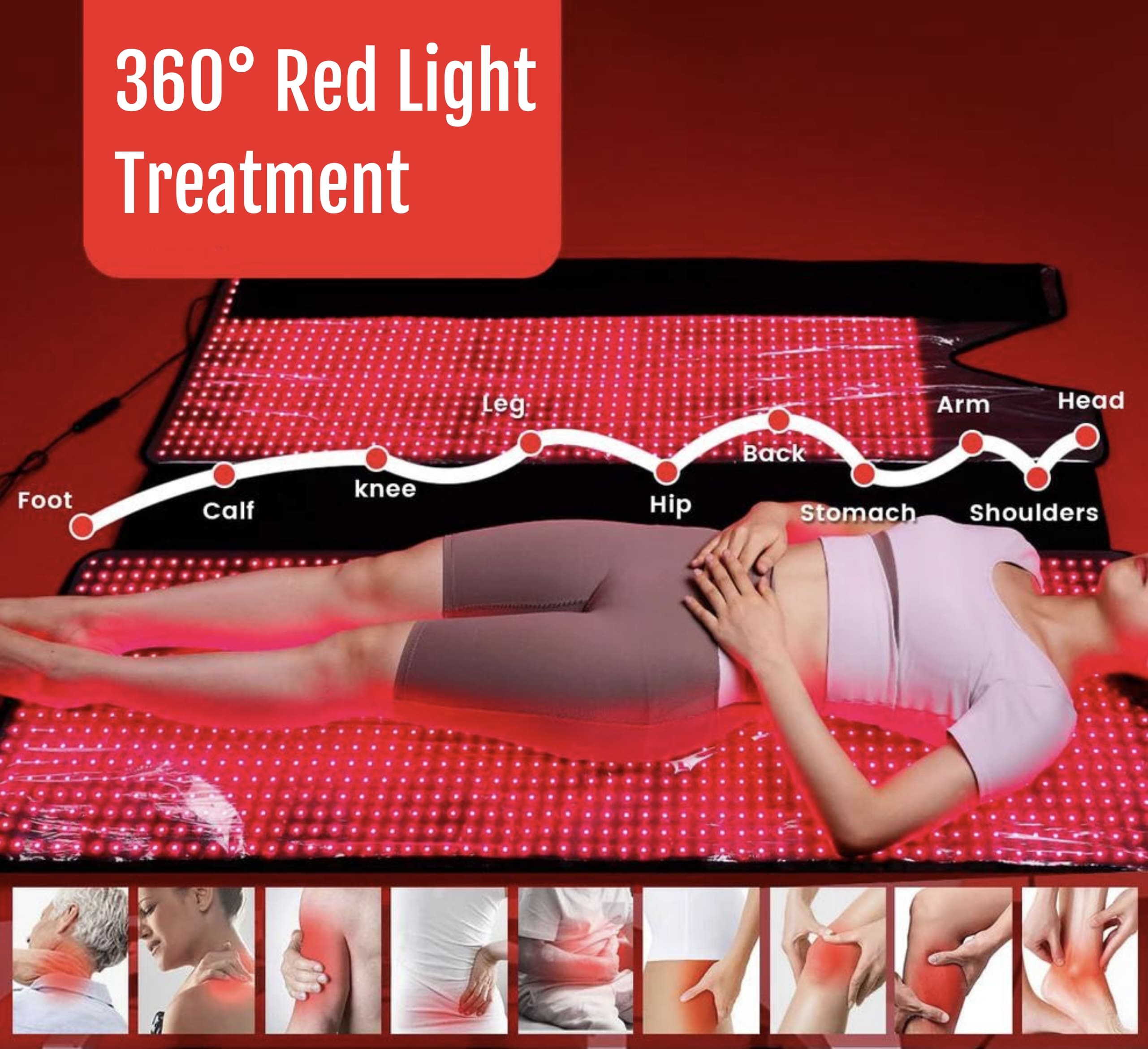 Red light therapy pod 360 degree coverage diagram - PeakForm