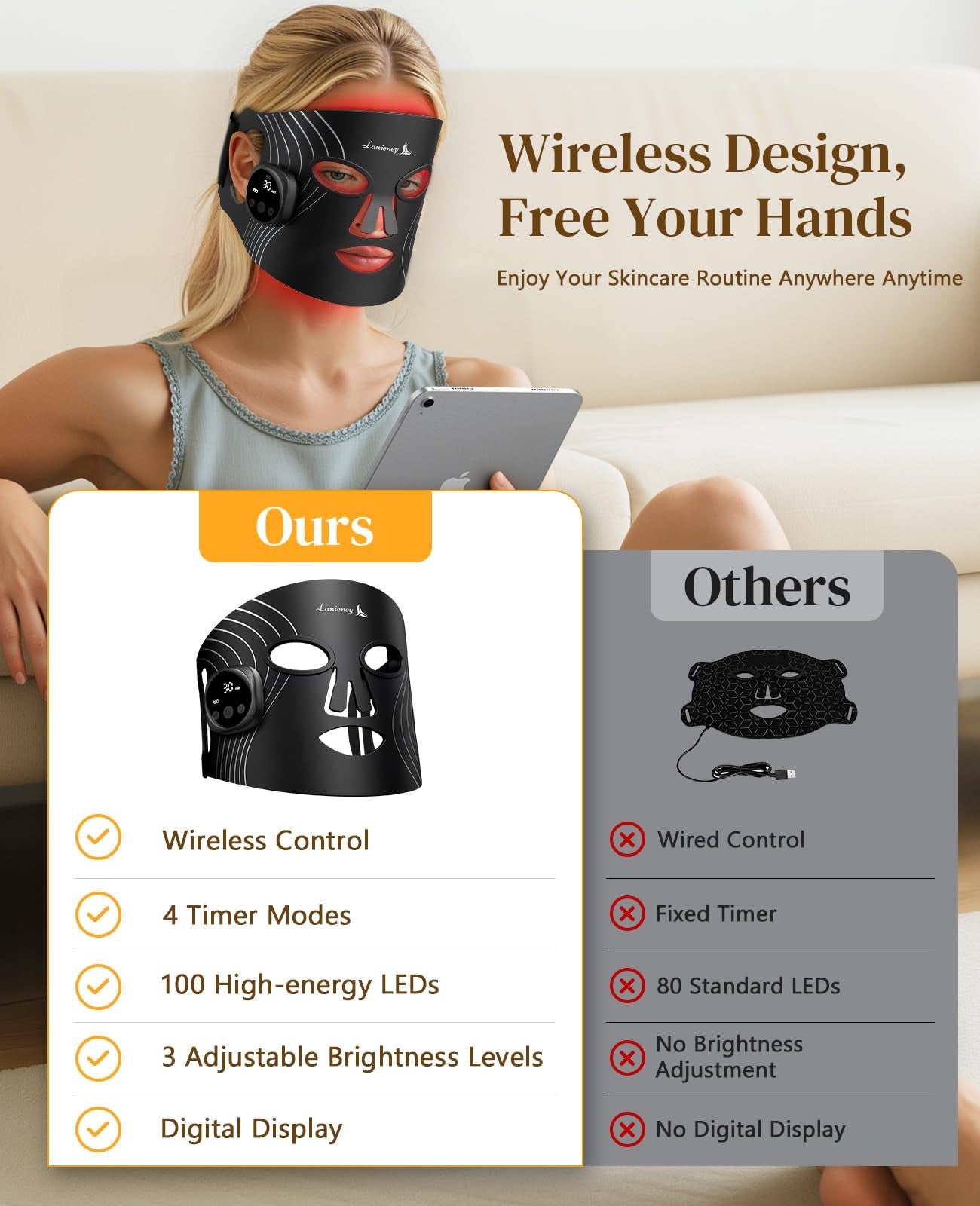 LED therapy mask being worn for skincare treatment - PeakForm